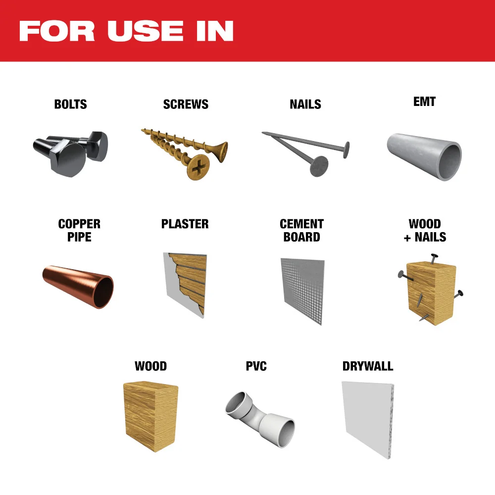 MILWAUKEE 3 PC. OPEN-LOK™ All-Purpose Multi-Tool Blade Variety Pack