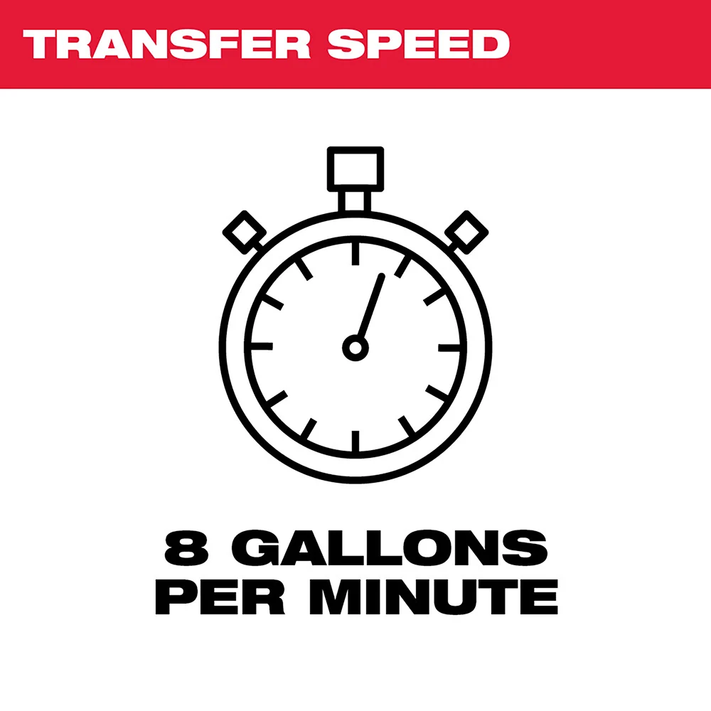 Milwaukee Tools Transfer Pump 2771-20