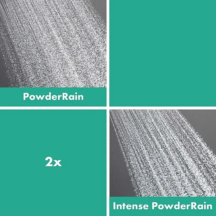 Hansgrohe Regendouche Pulsify E 260 - 10,8 l/min, Zwart
