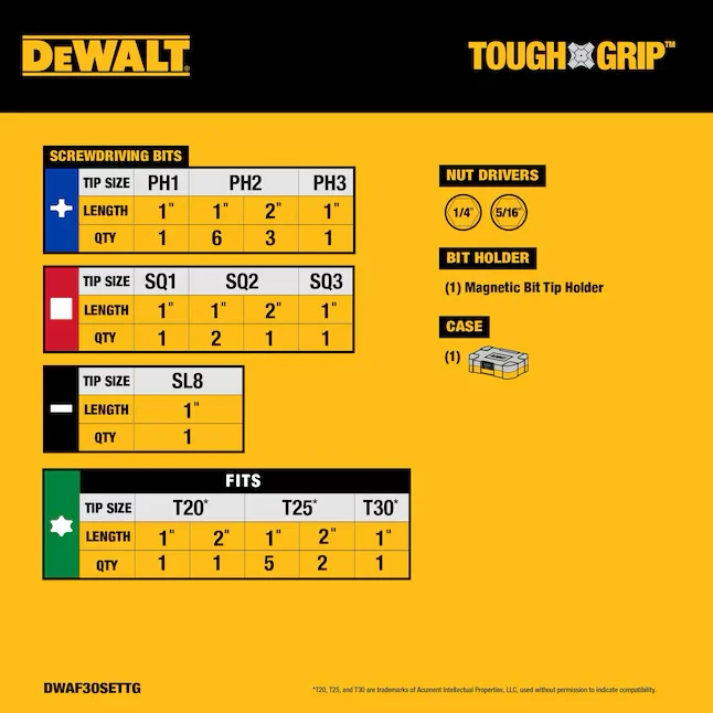 DEWALT Tough Grip Screwdriver Bit Set (30-Piece)