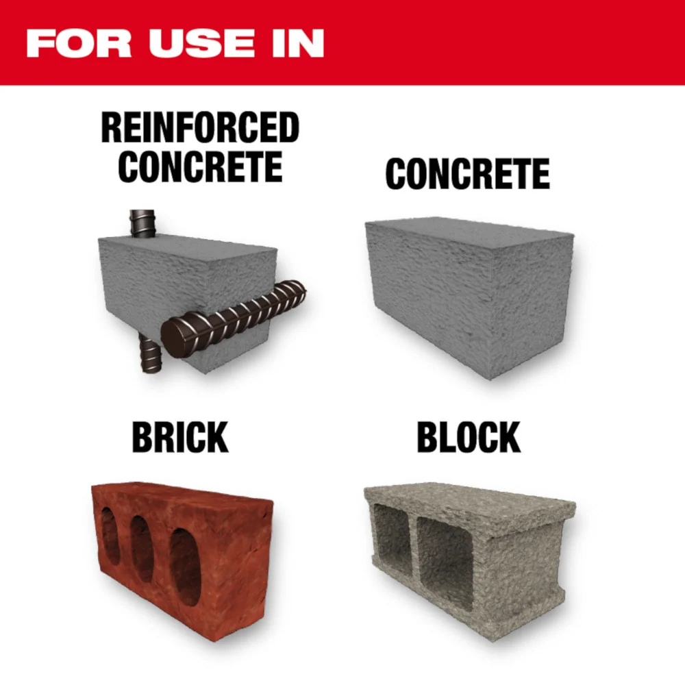 Milwaukee Tools 14" Diam Core-Premium 48-17-3140