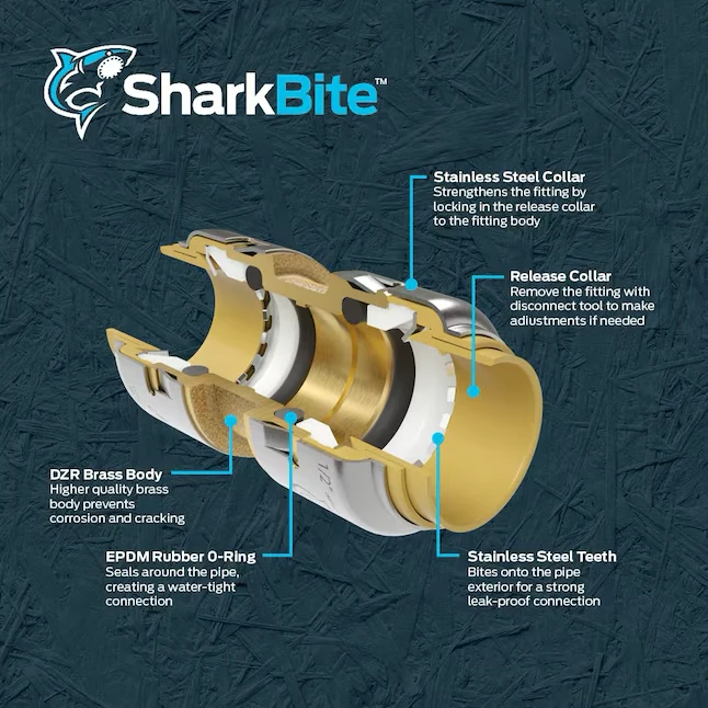 SharkBite 1/2- Push-to-connect Geel koper Water Hammer Arrestor Gietijzeren Uitvoering