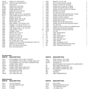 National 126-542 Assembly, Cam, Stitch Selector