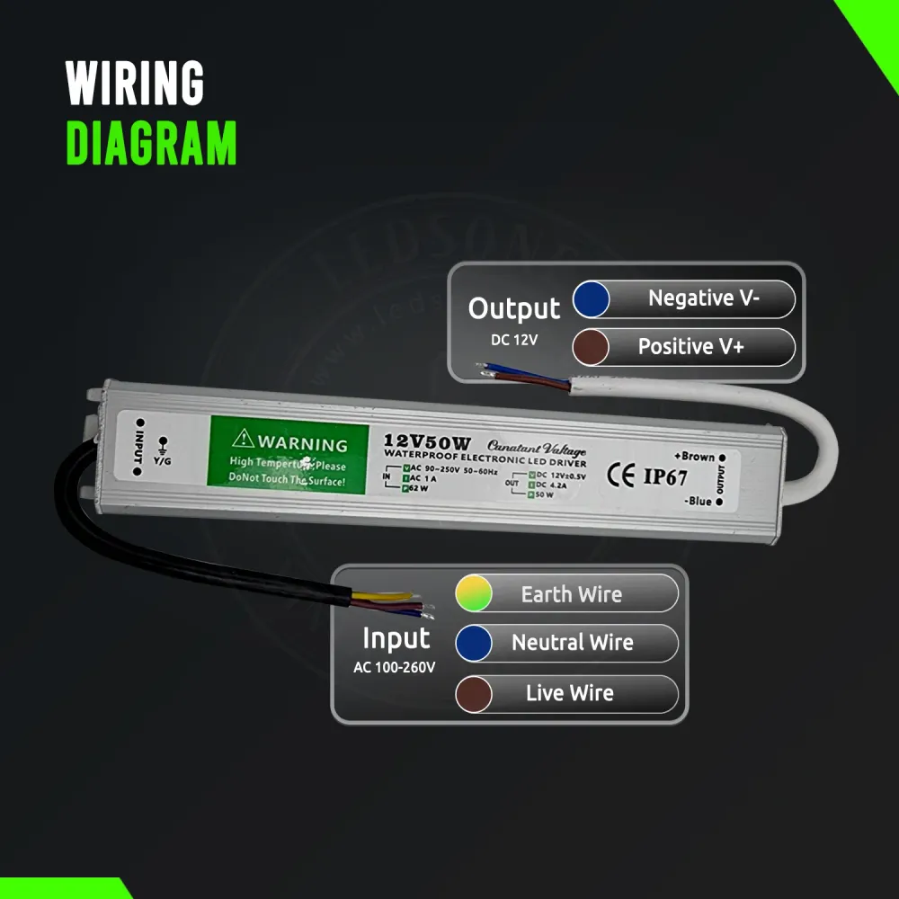 IP67 waterdichte LED-transformator 12V voor buiten.~3353