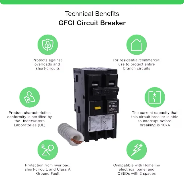Square D Homeline 40-amp 2-Pole Gfci Circuit Breaker