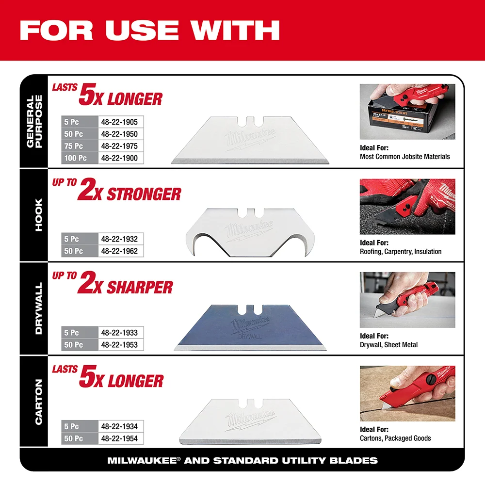 Milwaukee Tools Fixed Blade Utility Knife 48-22-1513