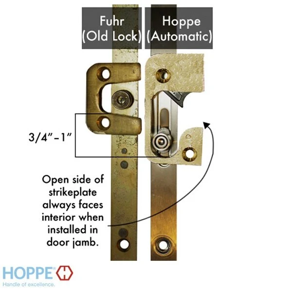 Hoppe Strike Plate, RA6133, Auto-Release Roller, 1.30 x 2.40 -Brass Finished