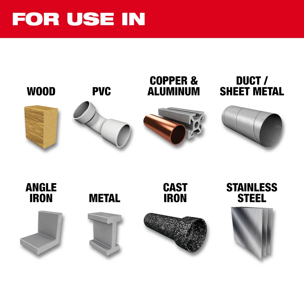 Milwaukee Tools 29/64 . COBALT ROOD HELIX 48-89-2326
