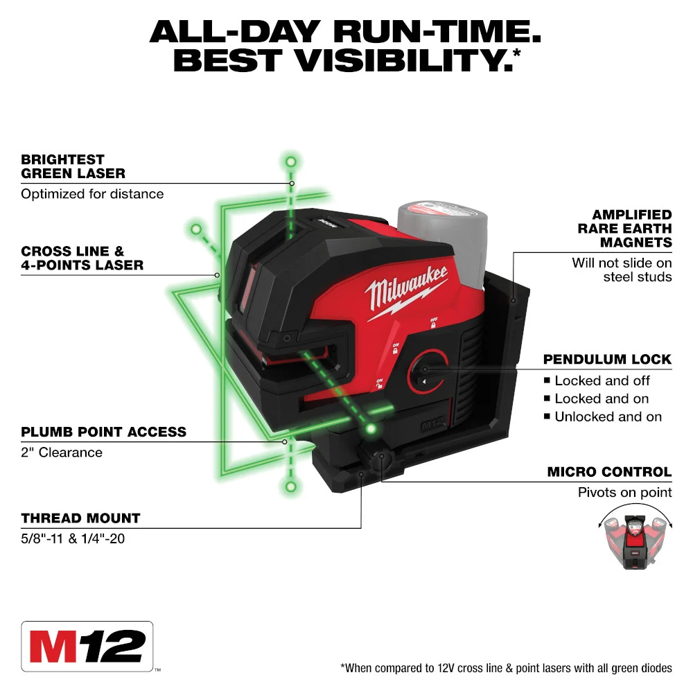 MILWAUKEE M12 Appelgroen Cross Line & 4-Points Laser (Tool Only)