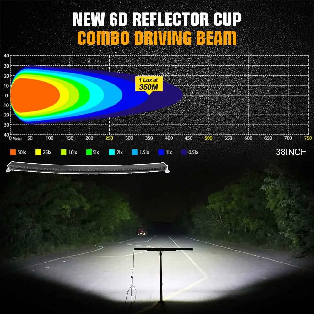32inch G10 Series 90W Slim Solo Row Light Bar