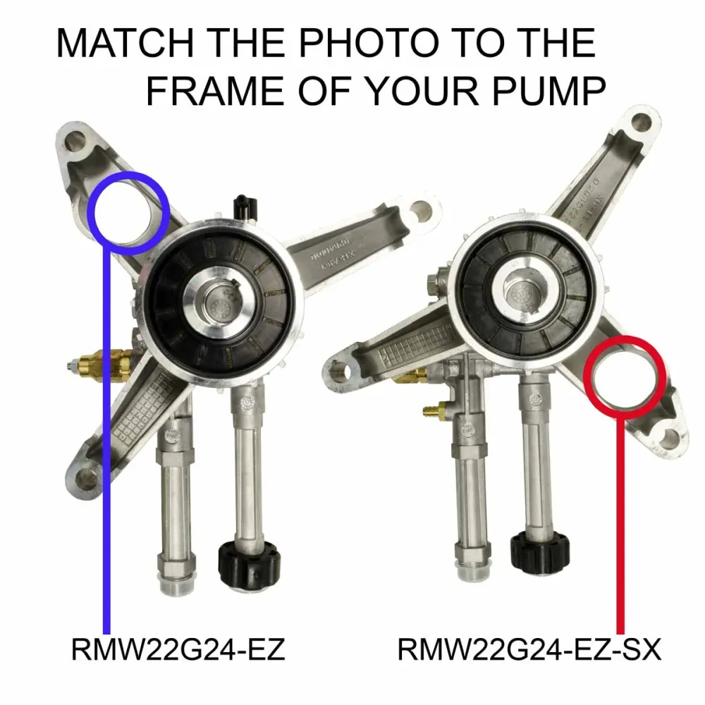 Annovi Reverberi AR RMW22G24EZ Pressure Washer Pump