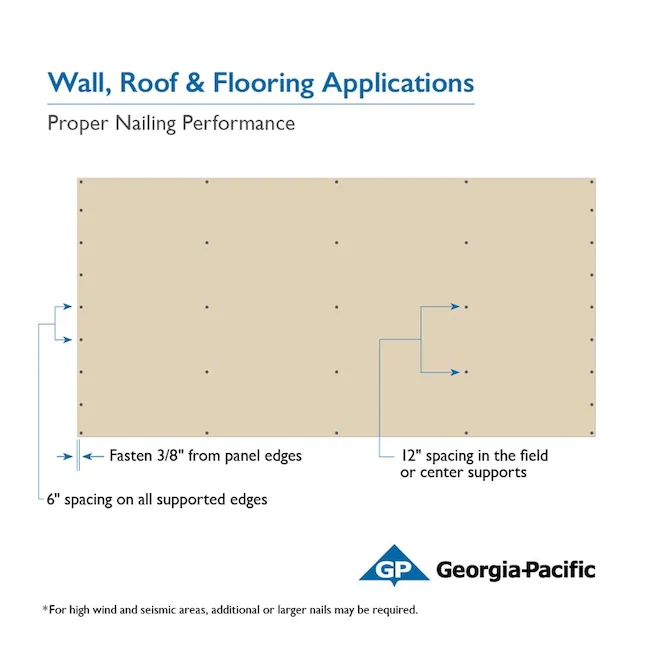 Plytanium 1/2- x 4-ft x 8-ft Rated Grenen Plywood Sheathing