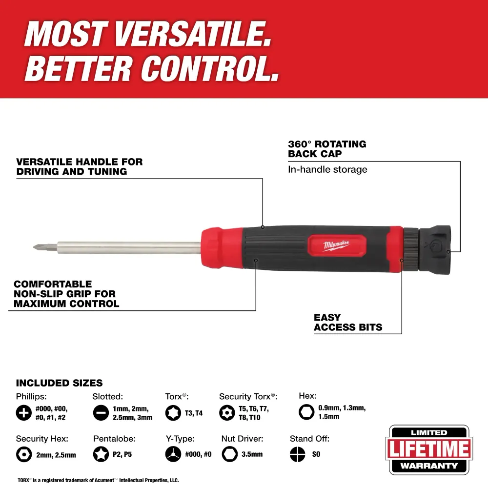 MILWAUKEE 27--1 Security Precision Multi-Bit Screwdriver