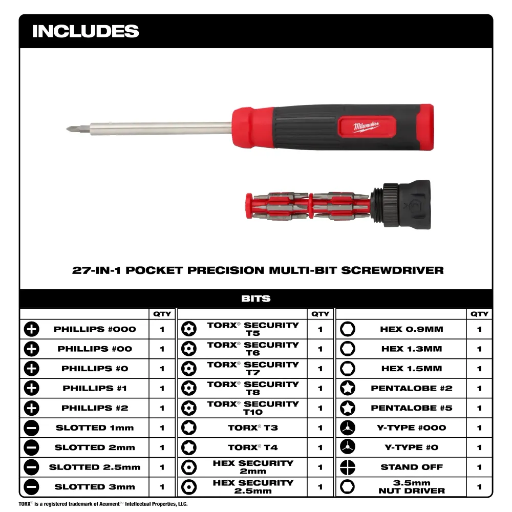 MILWAUKEE 27--1 Security Precision Multi-Bit Screwdriver