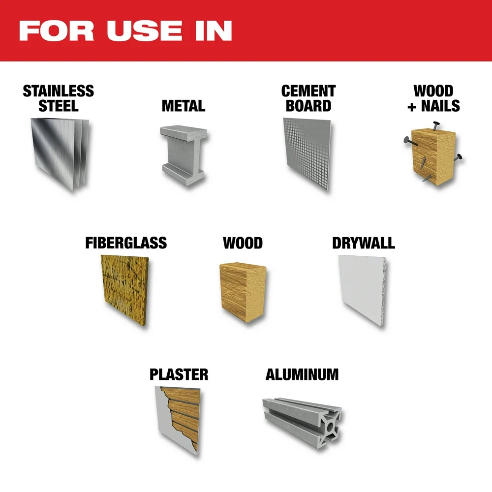 Milwaukee Tools 4-3/4" CARBIDE TIPPED HS 49-56-0847