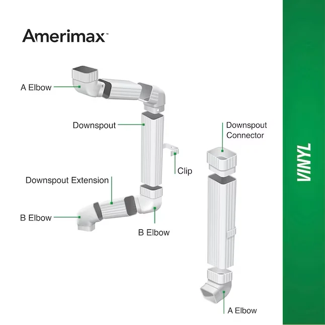 Professionele Nauwkeurige Amerimax 4.5- x 120- Parelmoer K Style Gutter