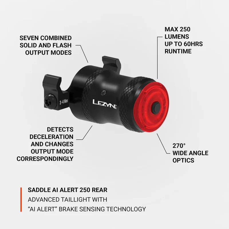 Achterverlichting LEZYNE SADDLE Ai ALERT 250