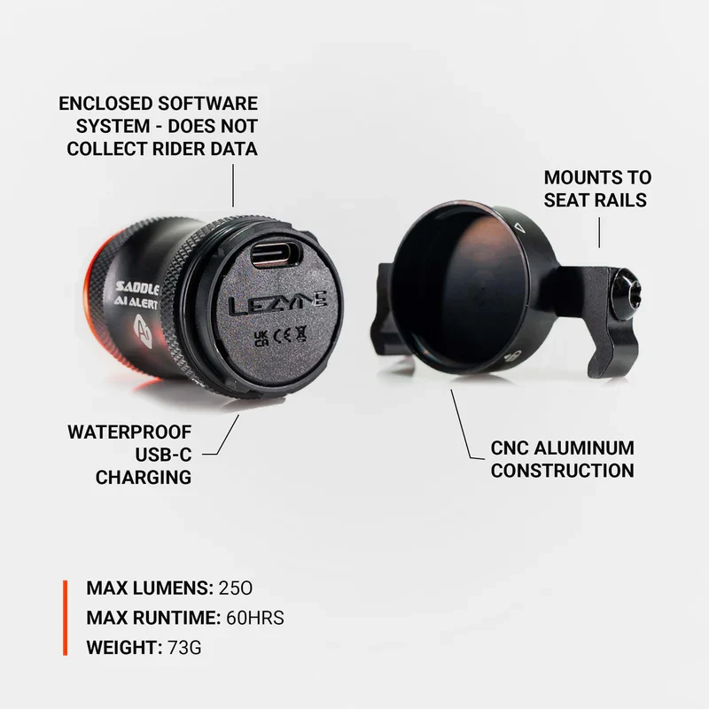Achterverlichting LEZYNE SADDLE Ai ALERT 250