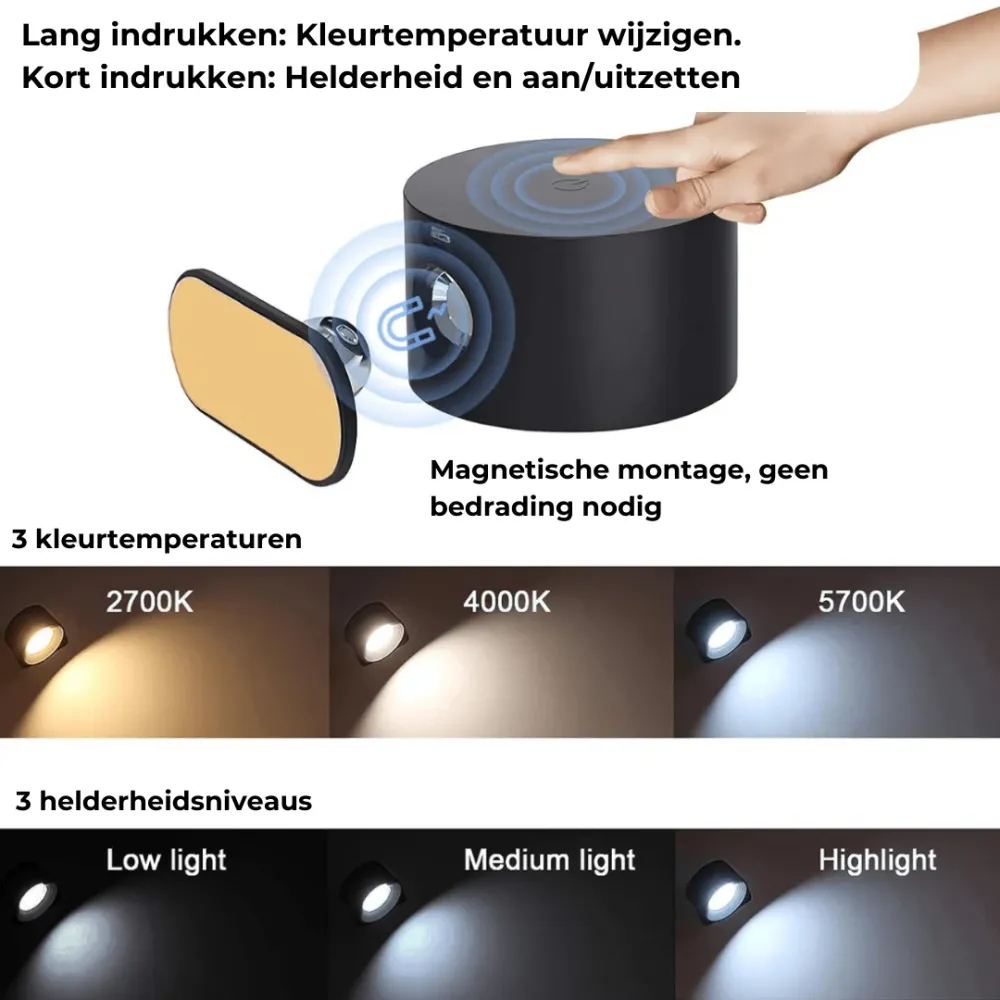 Draadloze 360° Oplaadbare LED Wandlamp