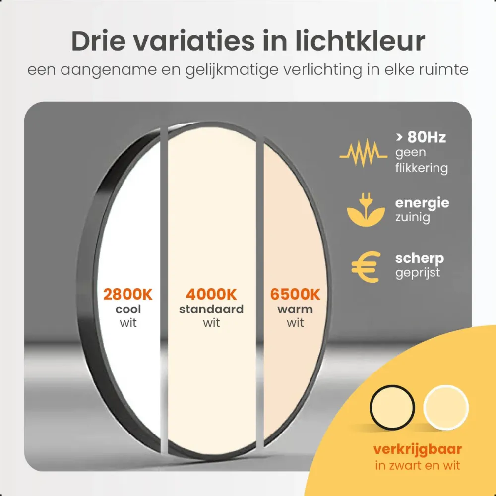 Goliving Plafondlamp 30cm - Wit