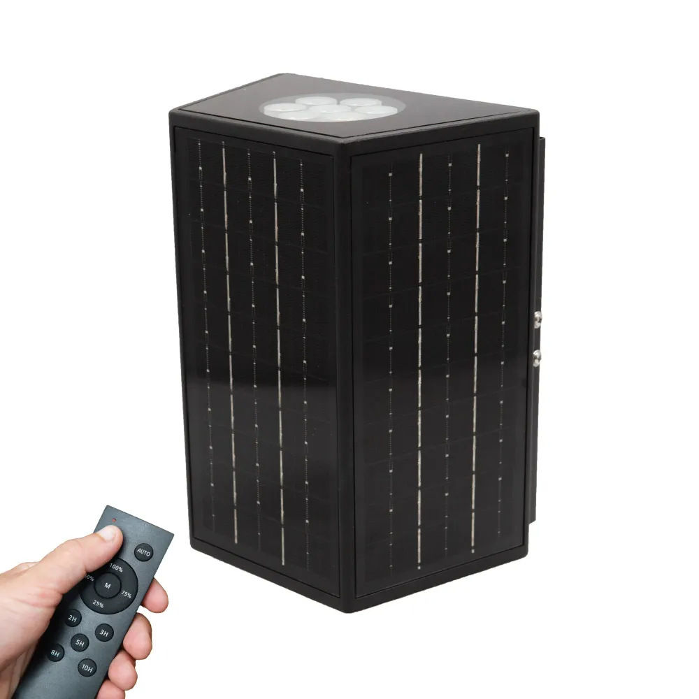Iplux® Milano Up & Down Wandlamp