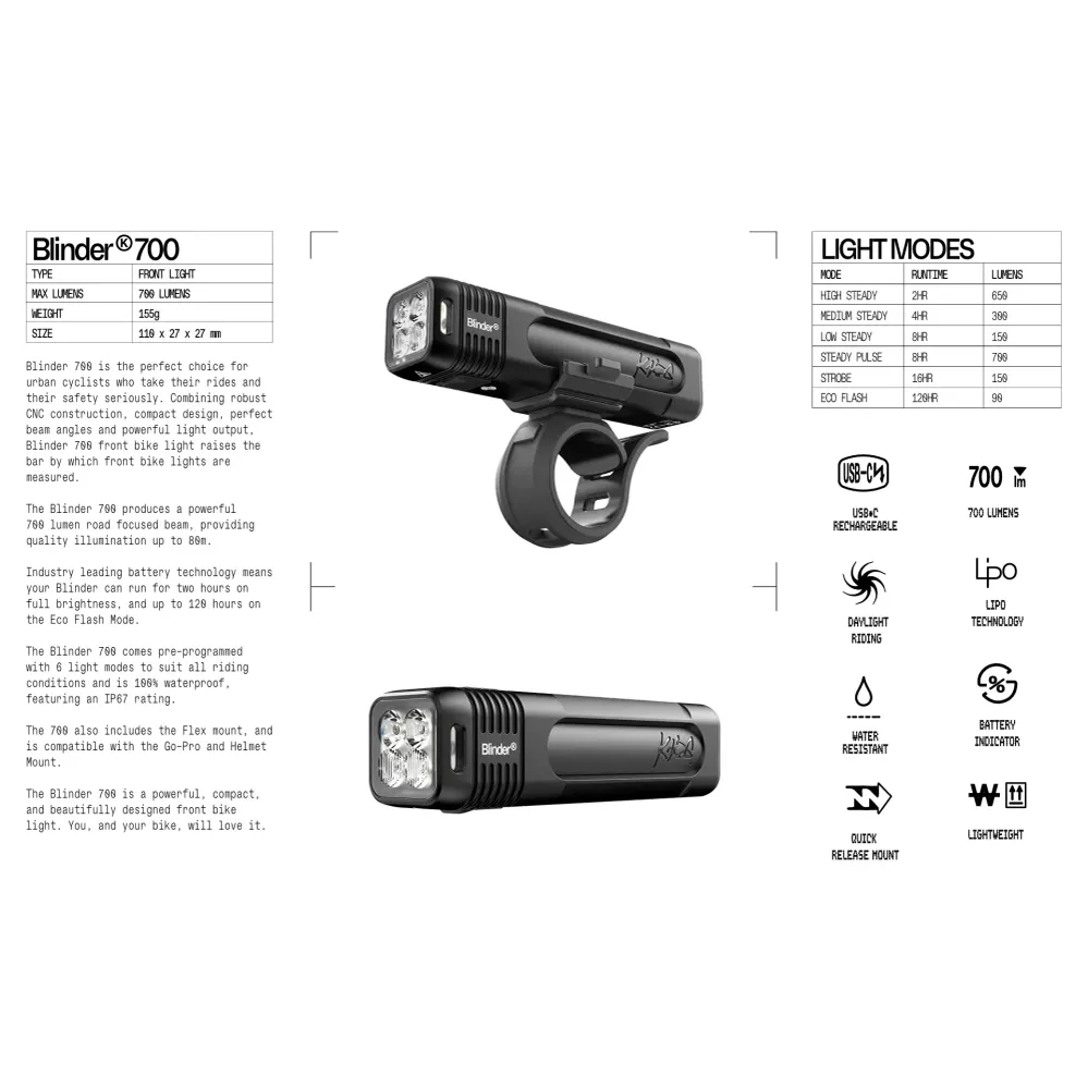 KNOG BLINDER PRO 700 voorlamp