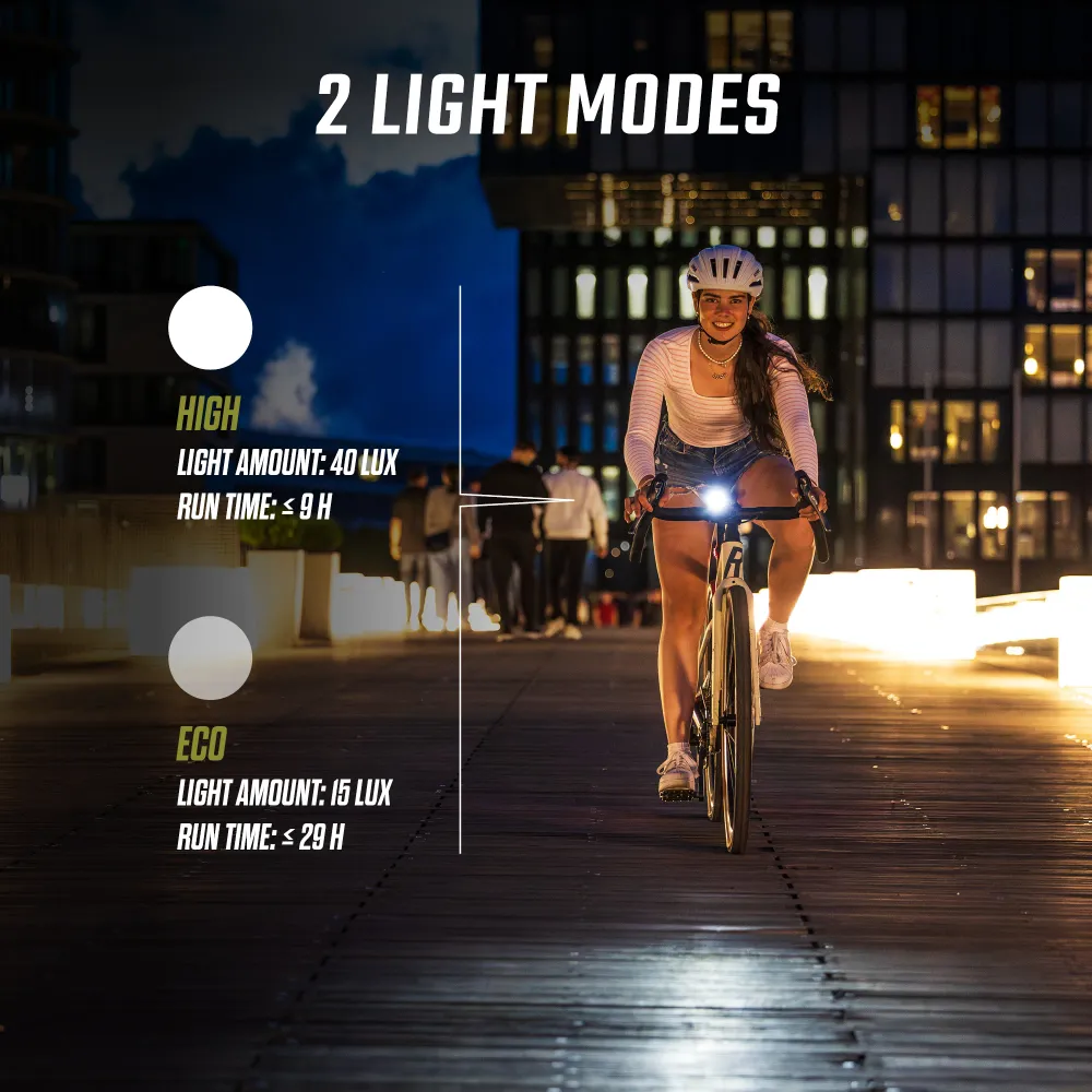 Voorverlichting SIGMA AURA 40