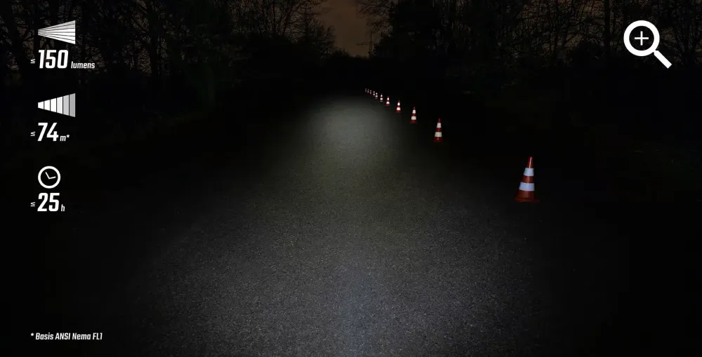 Voorverlichting SIGMA BUSTER 150 FL