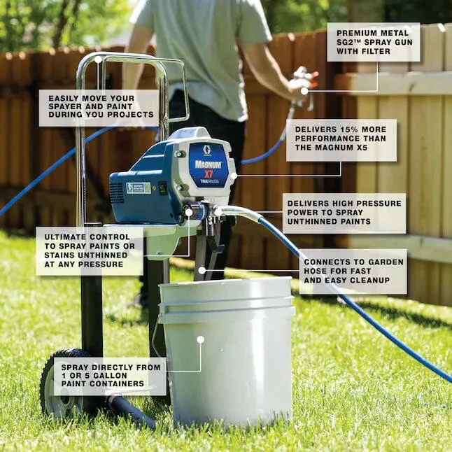 Graco Magnum X7 Electric Stationary Airless Paint Sprayer